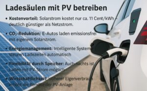 Elektromobilität und Solarstrom: Ladesäulen mit PV betreiben
