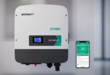 Growatt NEO 800M X Installationscode: So geht's!
