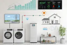 Dynamischer Stromtarif: Flexible Strompreise richtig nutzen
